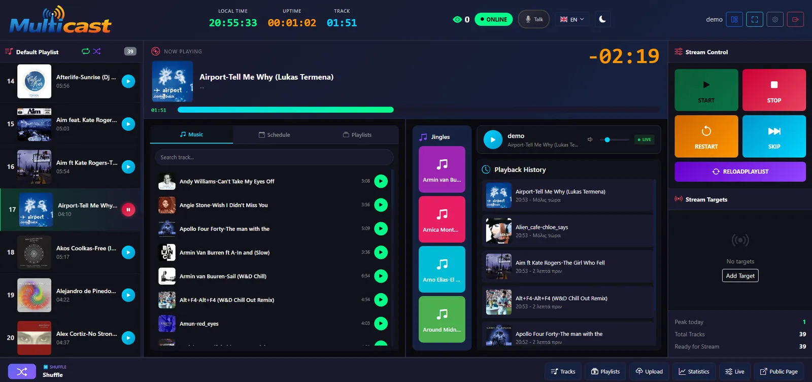 Multicast Radio Panel